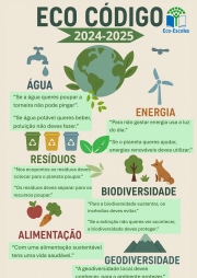 Eco código 24_25 Ribeira do Neiva.png